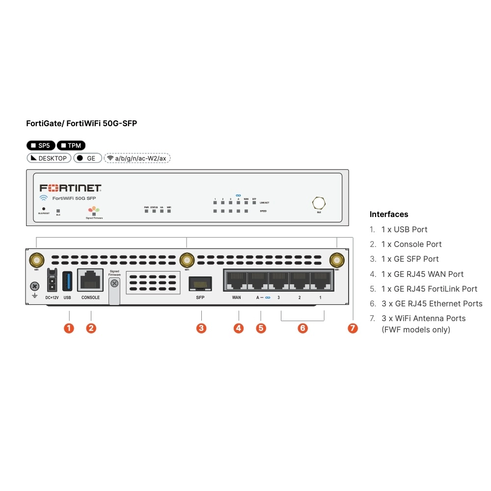 FortiGate-50G 5 x GE RJ45 ports (including 4 xInternal Ports, 1 x WAN Ports)