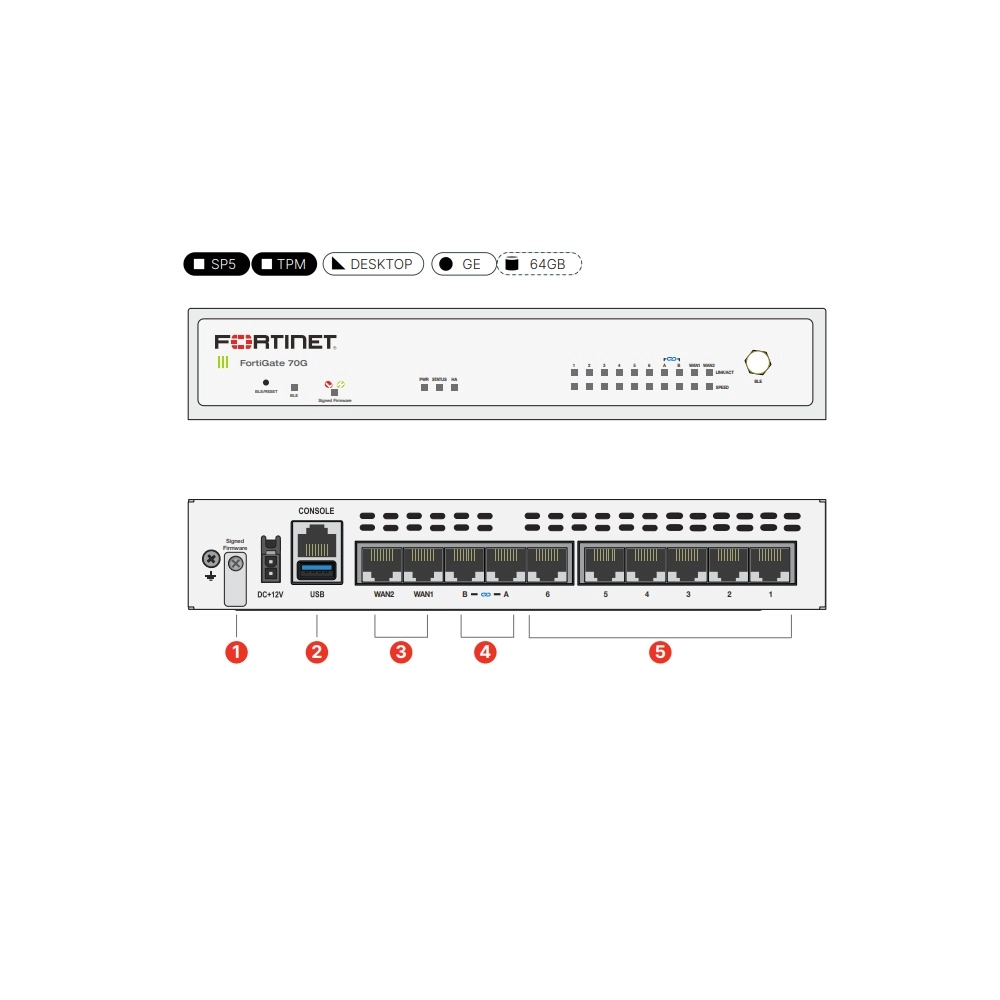 FortiGate-70G 10 x GE RJ45 ports (including 7 xInternal Ports, 2 x WAN Ports, 1 x DMZ Port).