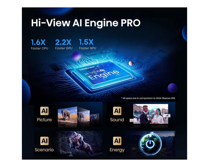 55 inča 55U7Q PRO ULED Mini-LED 4K UHD Smart TV