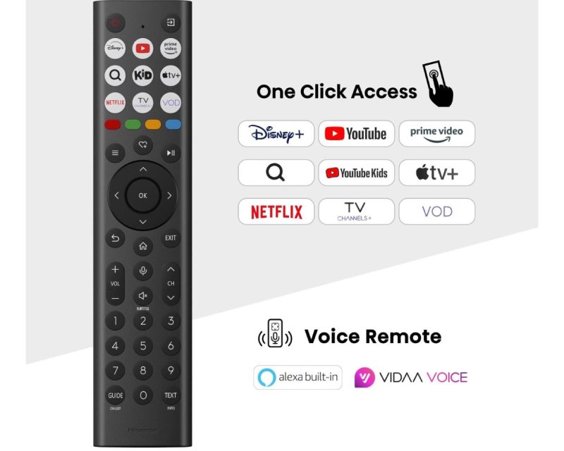 75 inča 75E8Q Mini-LED 4K UHD Smart TV