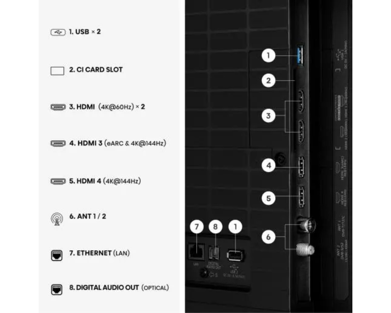 85 inča 85E7S PRO Hi-QLED 4K UHD Smart TV