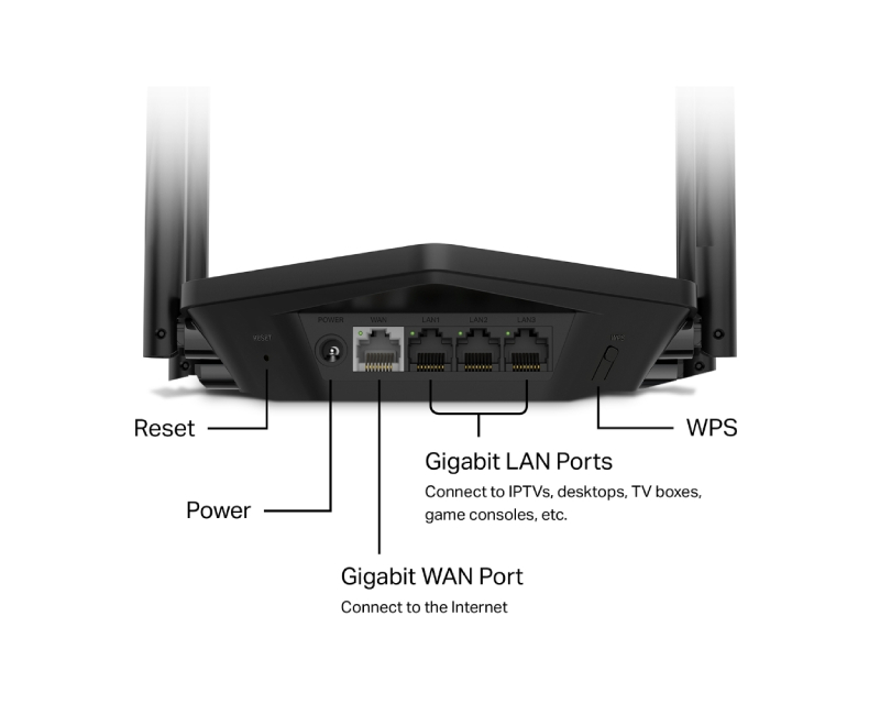 MR60X(EU) AX1500 Wi-Fi 6 Router