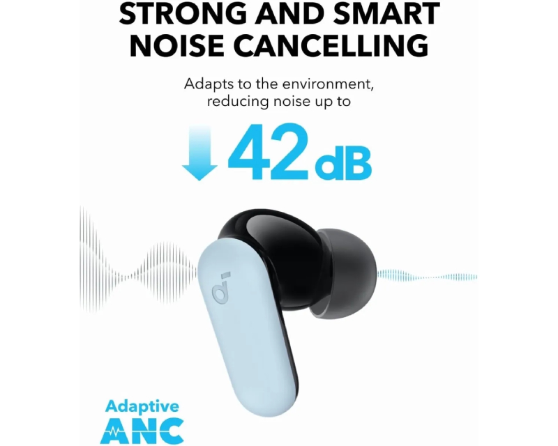 Soundcore P30i TWS BT bubice sa mikrofonom plave