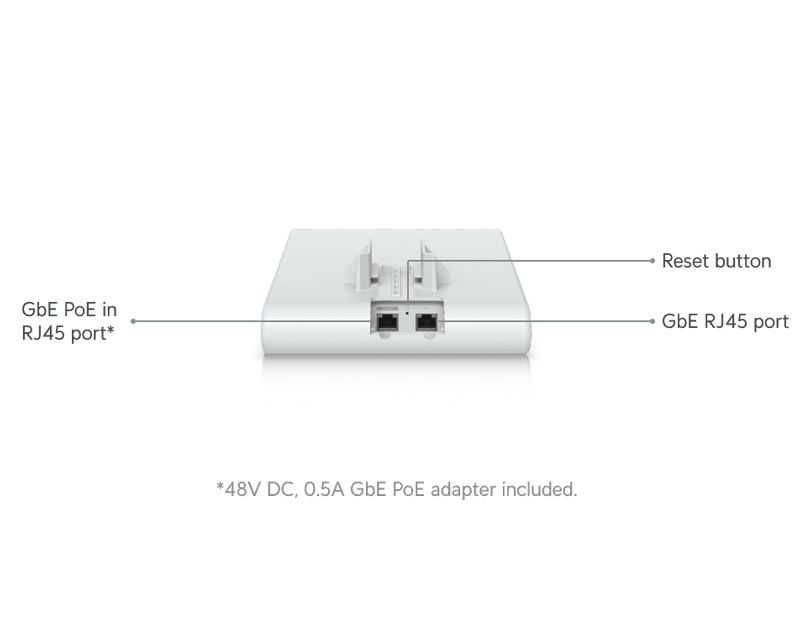 U6 Mesh Pro Access Point