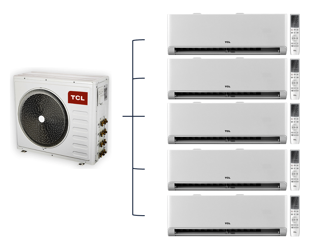 TCL FMA-42I5HD/DVO spoljna jedinica multi split 42k BTU/h
