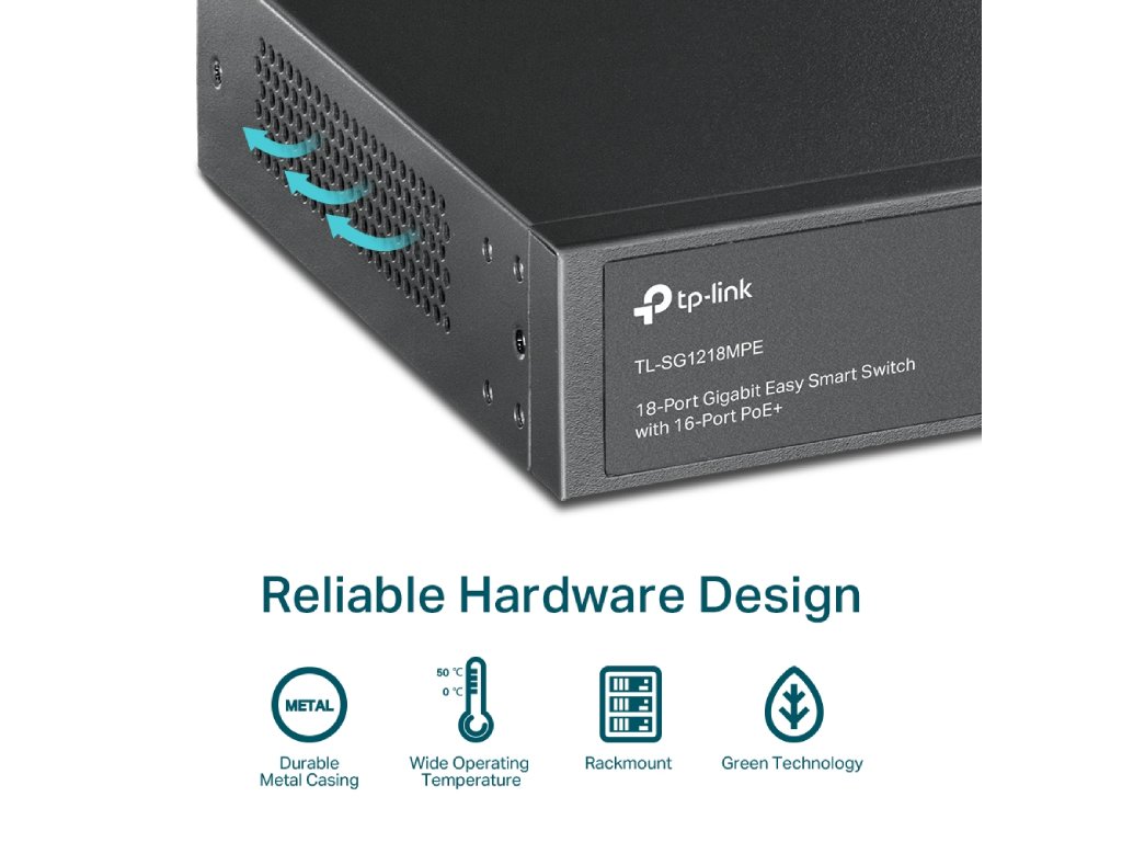 TP-LINK TL-SG1218MPE 18-Port Gigabit Easy Smart Switch with 16-Port PoE+, 250 W PoE power budget