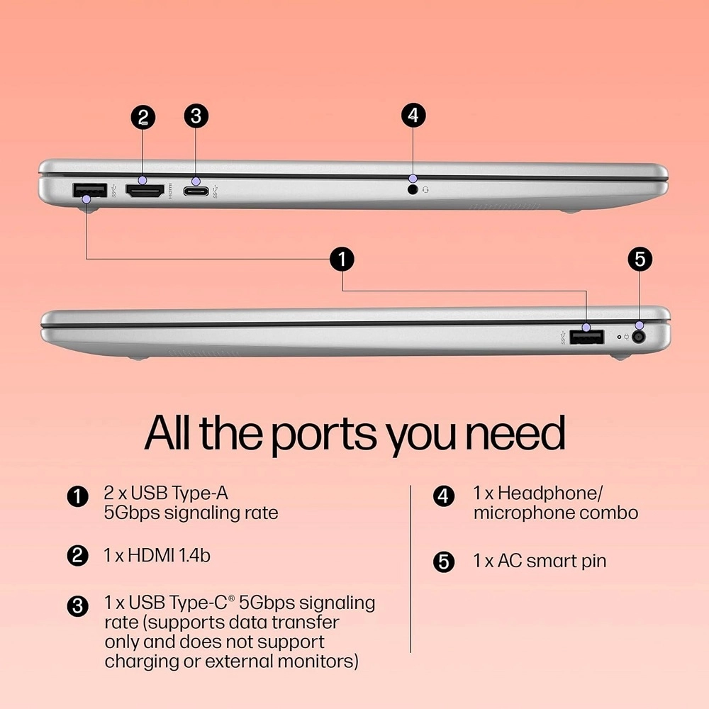 HP 250R G10 Core7 150U/512GB/8GB DDR4/15.6" FHD SVA/NoOS/Turbo silver color/Integrated/YU